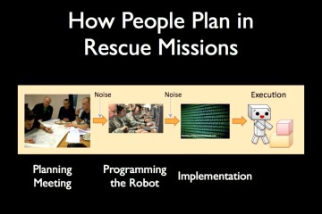 Rescue